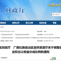 多重因素影響砂石輸出大省！價格上漲、運(yùn)輸受限或?qū)⒅苯印白饔谩敝苓吷笆┬?