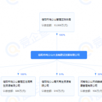 借工程施工非法采礦！河南信陽這家國企被罰超2000萬