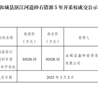 底價(jià)成交！湖南汝城5年河砂開采權(quán)被當(dāng)?shù)貒蟪?億元競得