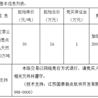 起始價80元/噸！安徽該地天然砂無人報名流標！